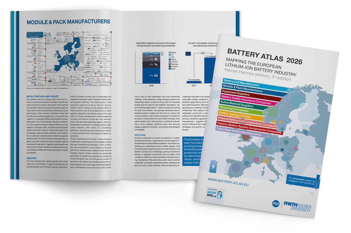 2026 Battery Atlas now available: an updated map of the European industry