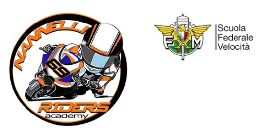 Gianluca Nannelli Academy - Scuola federale velocità