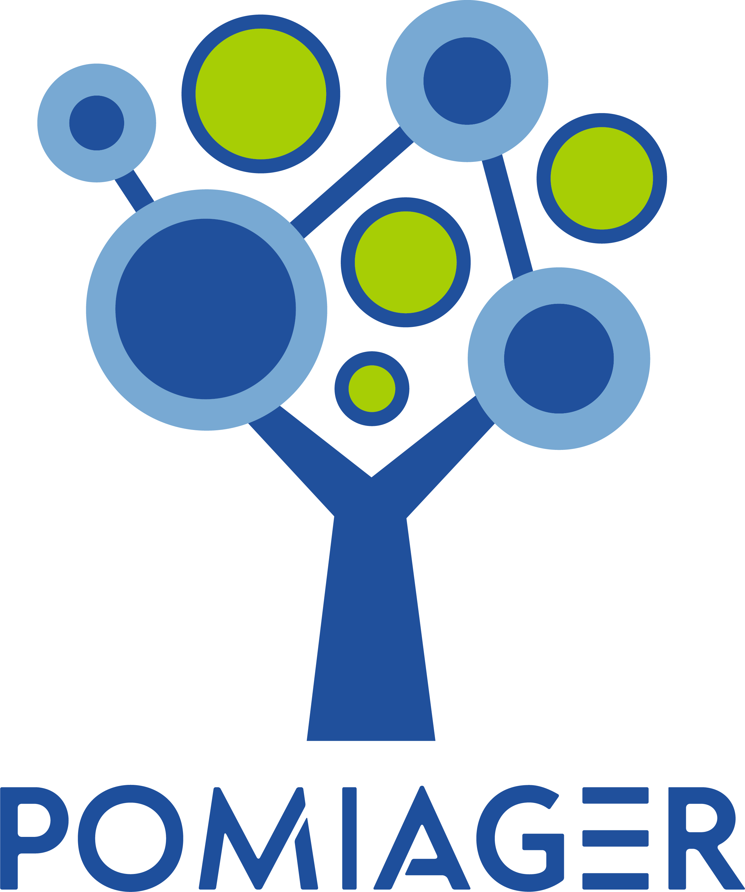 Pomiager srl  - IQC srl